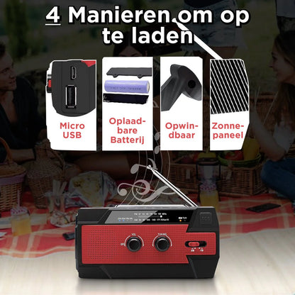 Noodradio™ 2025 – Voorbereid in elke situatie