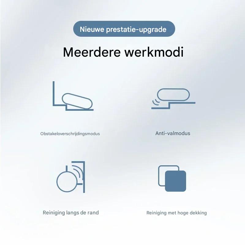 CleanBuddy Pro | Nooit meer zelf dweilen of stofzuigen